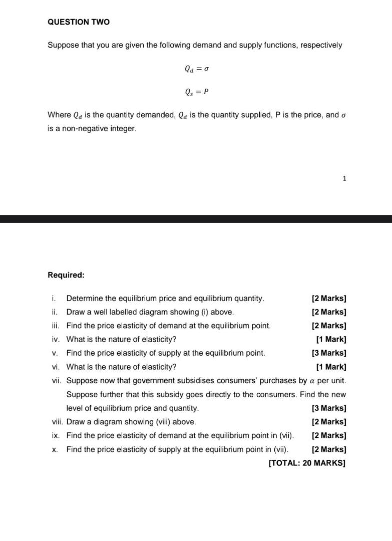 Solved Suppose That You Are Given The Following Demand And | Chegg.com