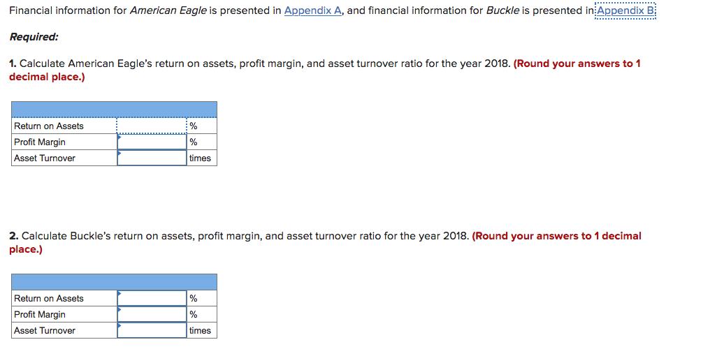 Solved Financial information for American Eagle is presented