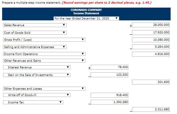 Prepare a multiple-step income statement. (round earnings per share to 2 decimal places, e.g. 1.49.) coronado company income