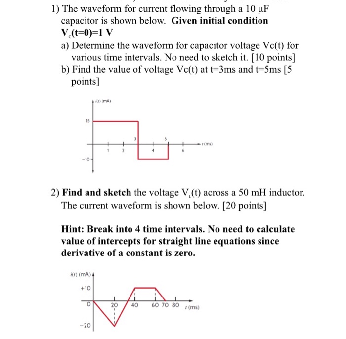 Solved 1) The waveform for current flowing through a 10 μF | Chegg.com