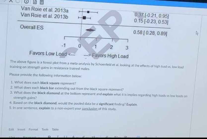 Can please help me solve this statistics question?