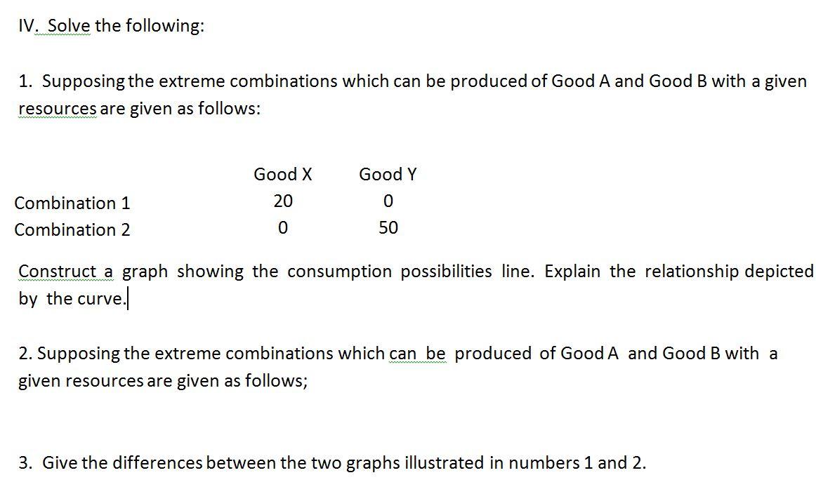 Solved IV. Solve the following: 1. Supposing the extreme | Chegg.com