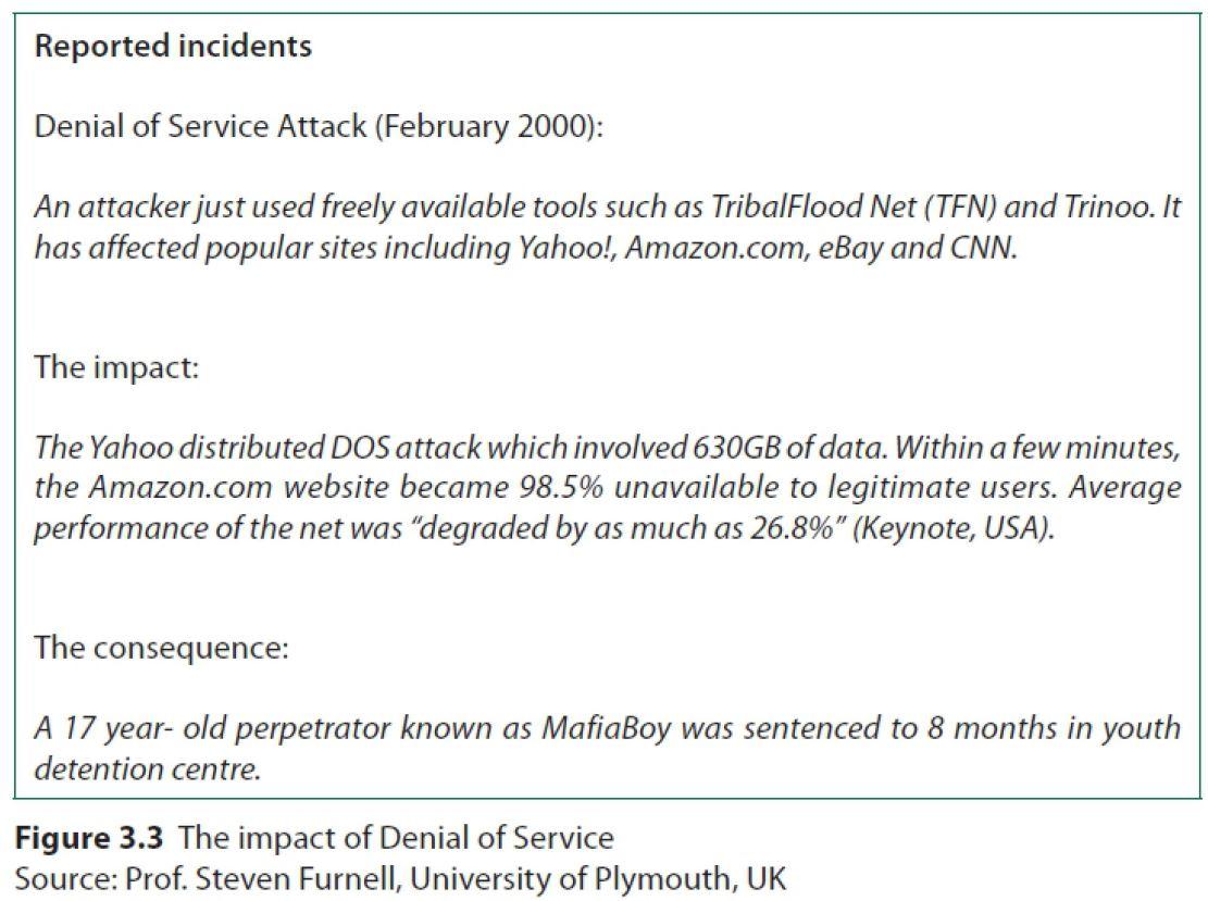 Solved Question 4 Based On Really Incident Report As Given | Chegg.com