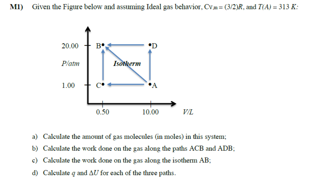 Solved M1 Given The Figure Below And Assuming Ideal Gas 0922