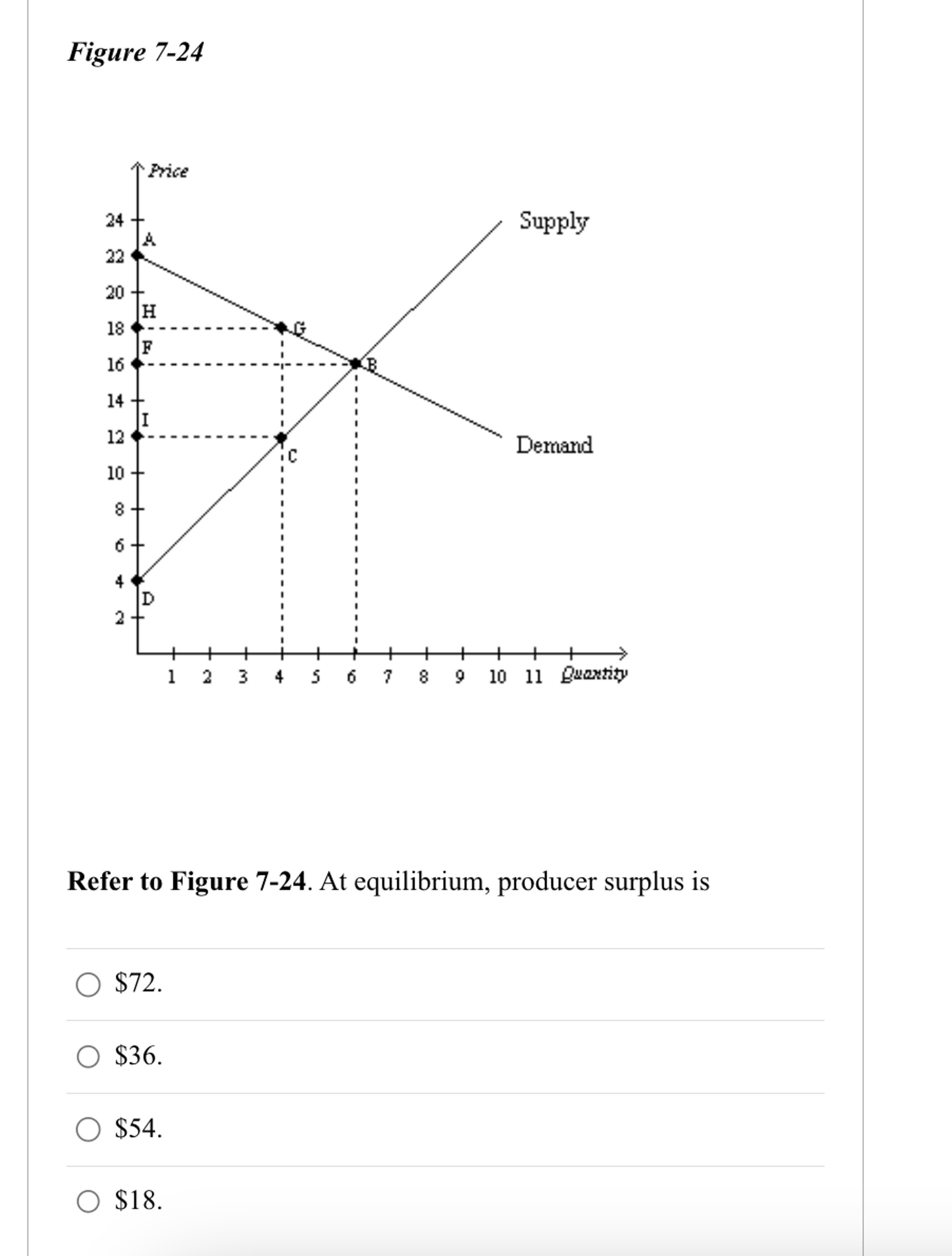 Solved Figure 7 24refer To Figure 7 24 ï At Equilibrium Chegg Solved Figure 7 24refer To Figure 7 24 ï At Equilibrium Chegg