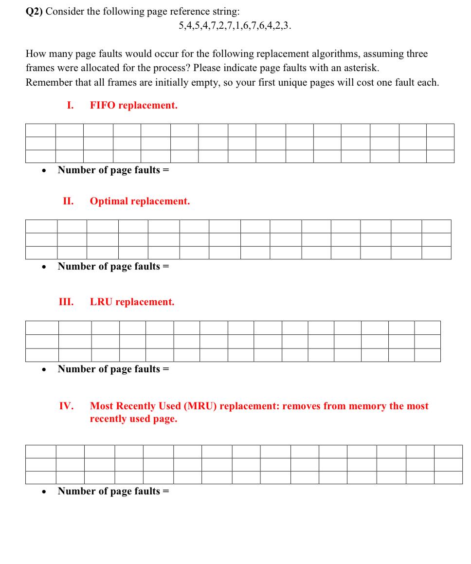 Solved Q2) Consider the following page reference string: | Chegg.com