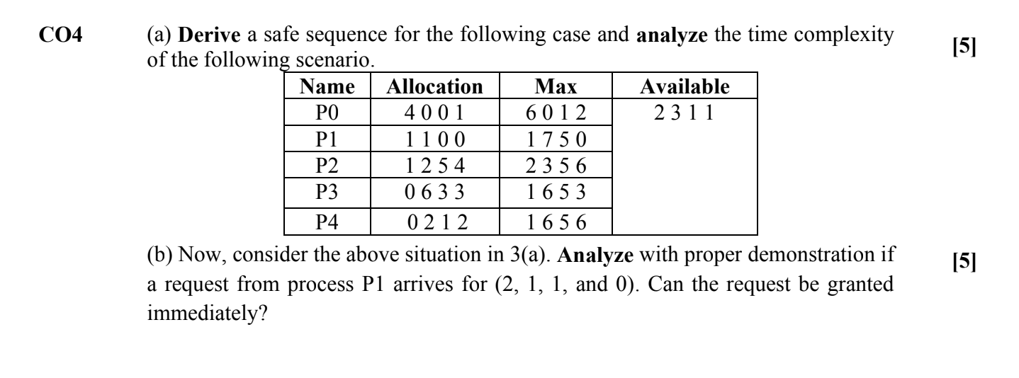 Solved (a) Derive A Safe Sequence For The Following Case And | Chegg.com