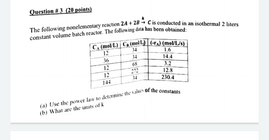 Solved Question # 3 (20 points) ction 2A + 2B + C is | Chegg.com