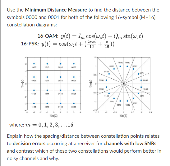 Solved Use the Minimum Distance Measure to find the distance