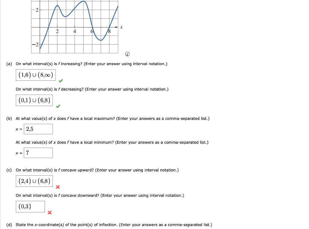 Solved (a) On what interval(s) is f increasing? (Enter your