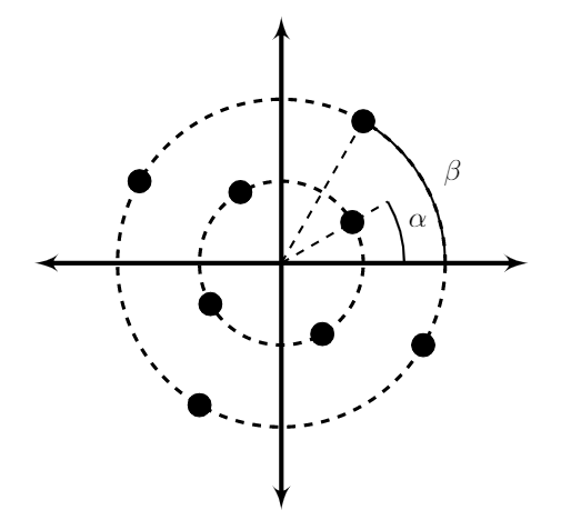 Solved 1. Consider the following symbols: . What is the | Chegg.com