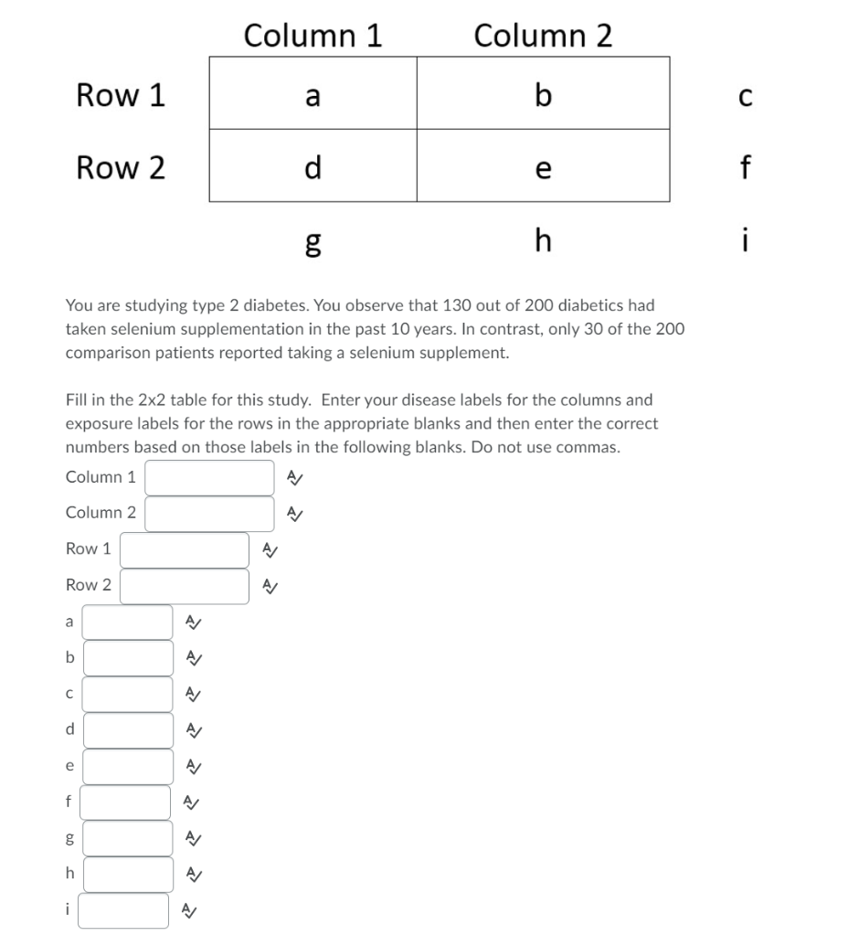 Solved Column 1 Column 2 Row 1 a b с Row 2 d e f g h i You | Chegg.com