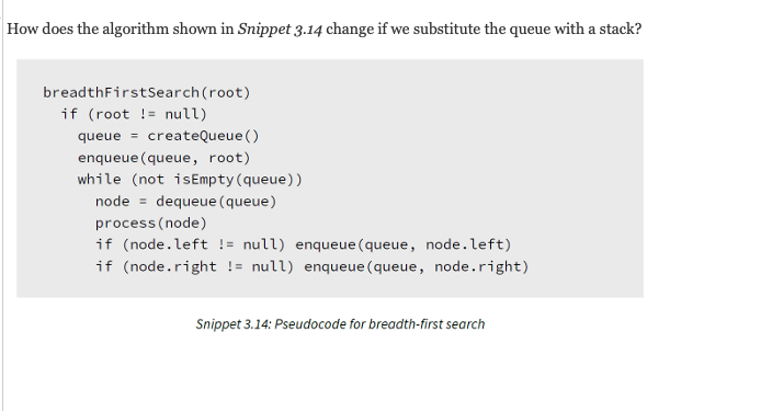 Solved How does the algorithm shown in Snippet 3.14 change | Chegg.com