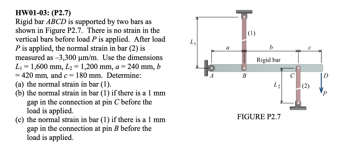 Solved (1) L1 a b Rigid bar = = HW01-03: (P2.7) Rigid bar | Chegg.com