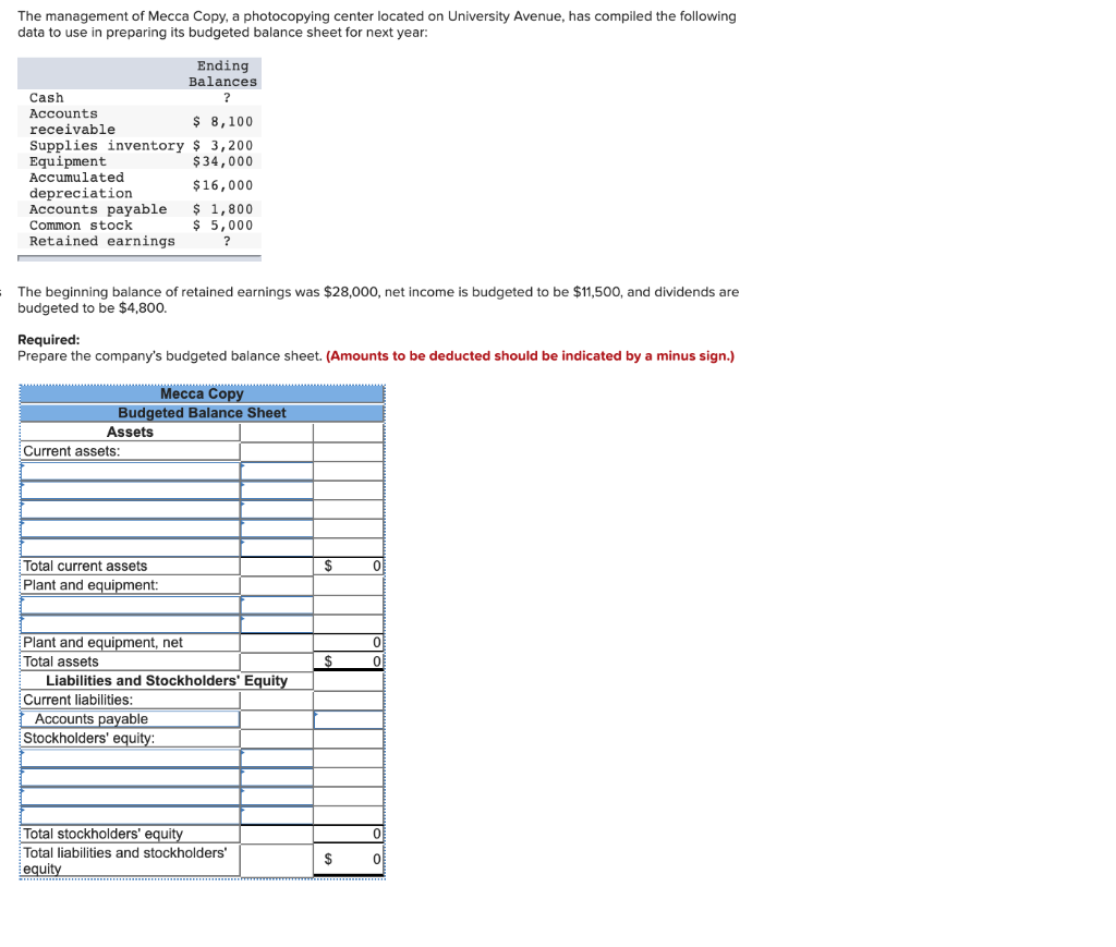 Solved The management of Mecca Copy, a photocopying center