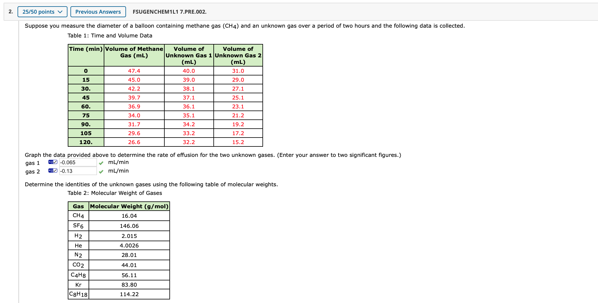 Solved Chemistry Question Already Tried Sf6 And He For G Chegg Com