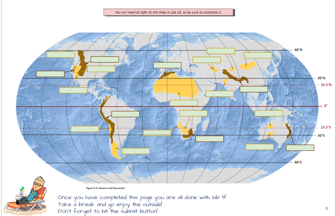 Solved Adiabatic Lapse Rates Lab9 Materials 3 Calculator J | Chegg.com