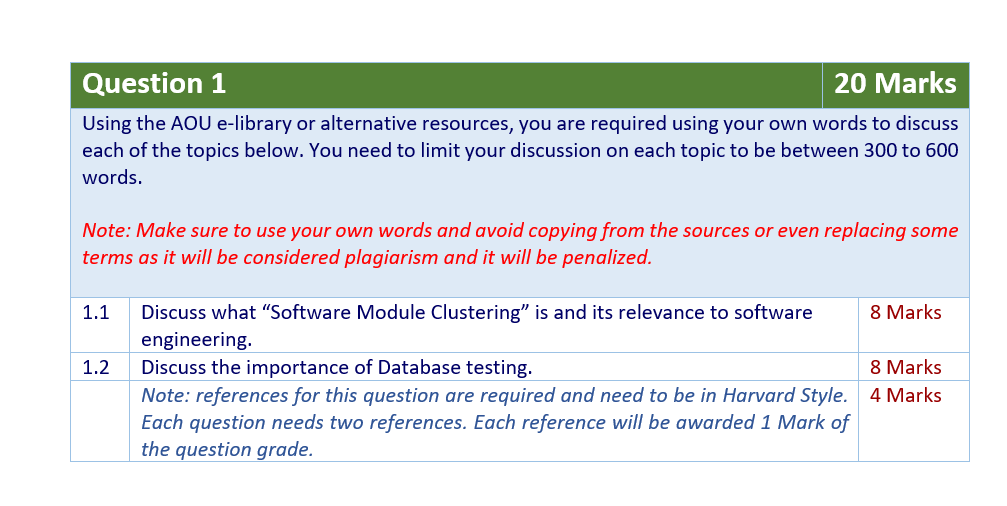 Solved Using the AOU e-library or alternative resources, you | Chegg.com