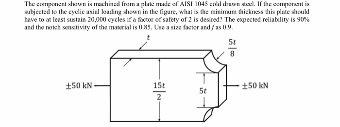 Solved The component shown is machined from a plate made of | Chegg.com