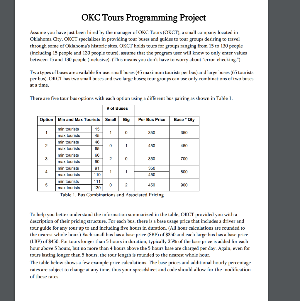 1. Create a Visual Basic program for Okc Tours and | Chegg.com