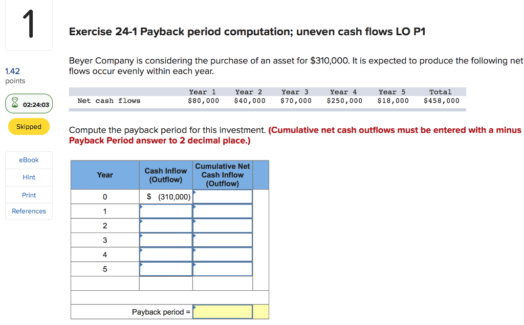 Solved 1 Exercise 24-1 Payback Period Computation; Uneven | Chegg.com