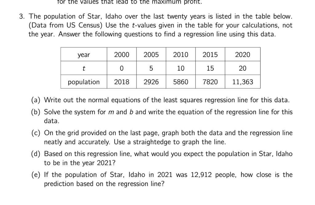 Solved 3. The population of Star, Idaho over the last twenty