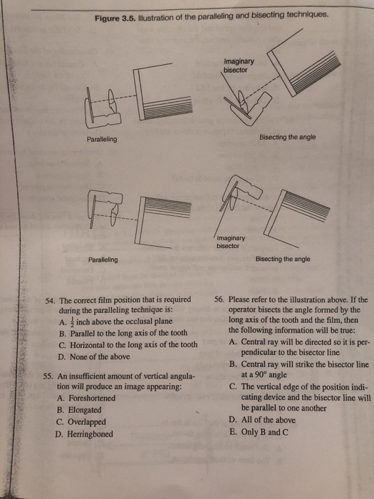 Solved Figure 3.5. Ilustration of the paralleling and