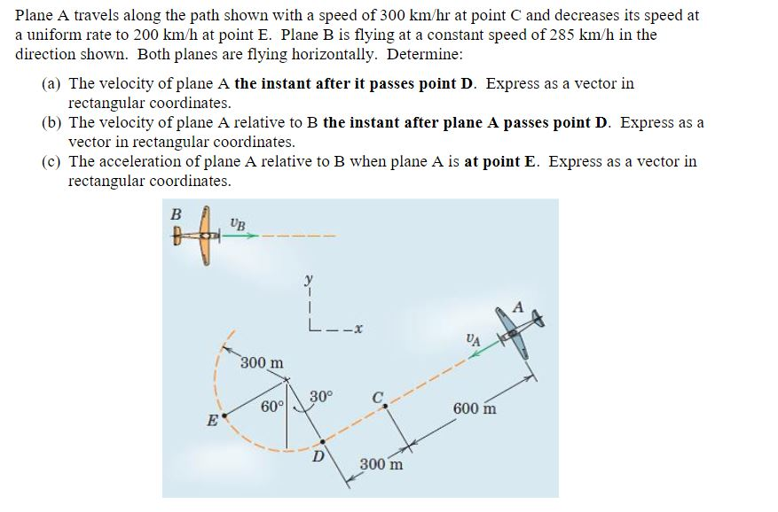 Solved Plane A travels along the path shown with a speed of | Chegg.com