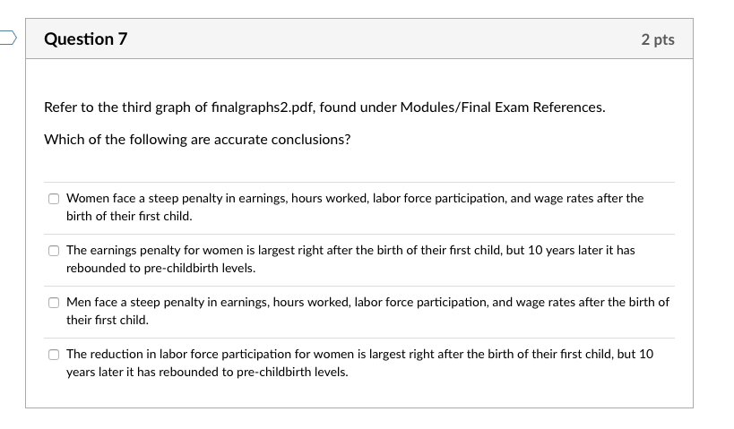 Solved Question 7 2 Pts Refer To The Third Graph Of | Chegg.com