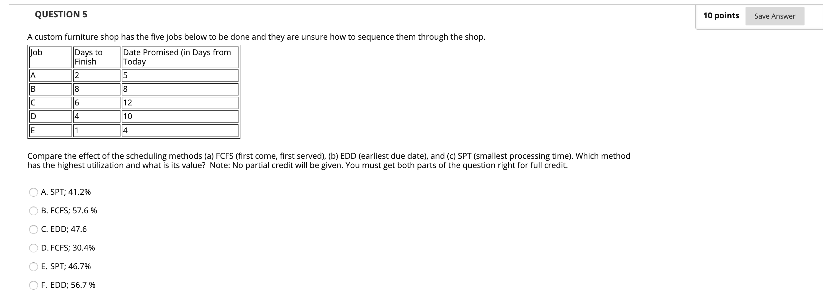 Solved Question 5 Ints Save Answer A Custom Furniture Sho