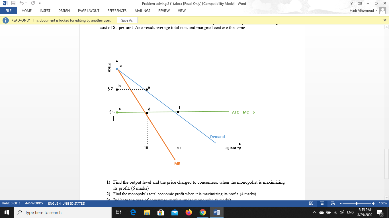 Solved The figure below shows the demand and cost curves for | Chegg.com