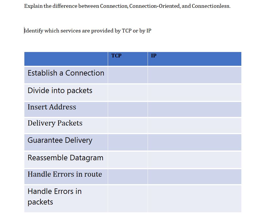Solved Explain the difference between Connection, | Chegg.com