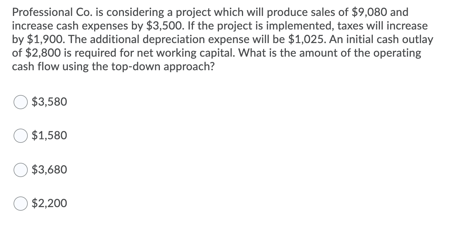 Solved Professional Co. is considering a project which will