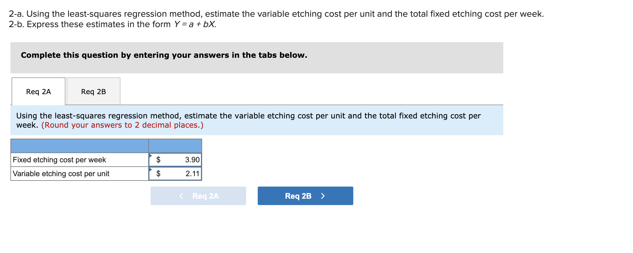 What is the fixed etching cost per week? (3.90 is