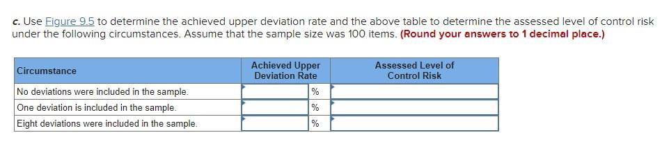 Solved You have been asked to test the effectiveness of Ingo | Chegg.com