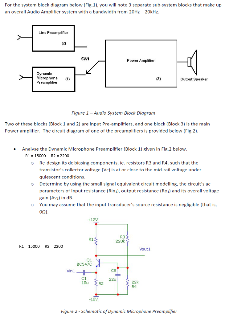 Block Diagrams For Sound Systems Explained Block Diagram Of