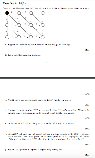 Solved Exercise 6 (24%) Consider the following weighted, | Chegg.com