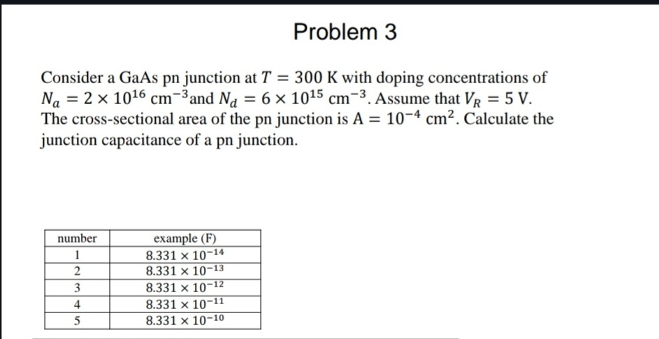 Solved Consider a GaAs pn junction at T=300 K with doping | Chegg.com