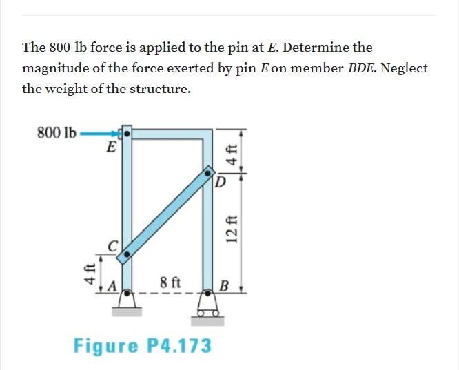 Solved The 800−1 B Force Is Applied To The Pin At E. | Chegg.com