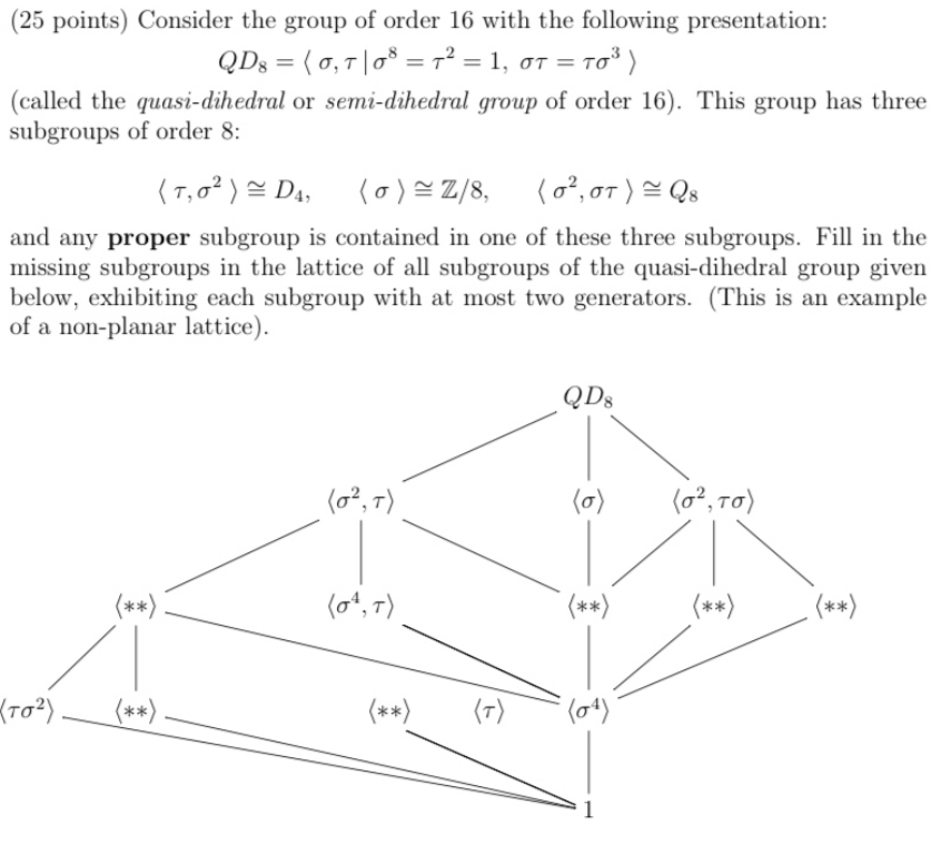 (25 points) Consider the group of order 16 with the