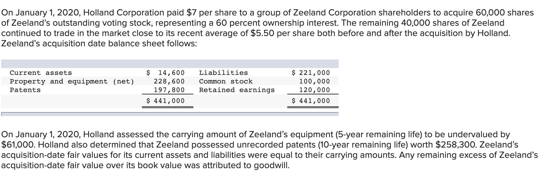 Solved On January 1, 2020, Holland Corporation paid 7 per
