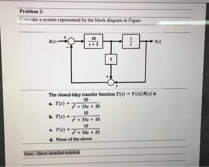 Solved Problem 2: Consider a system represented by the block | Chegg.com
