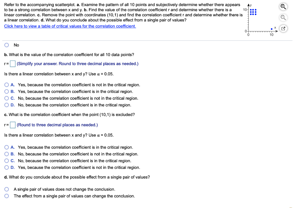 solved-refer-to-the-accompanying-scatterplot-a-examine-the-chegg