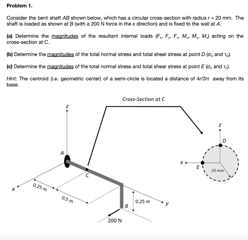 Solved Consider the bent shaft AB shown below, which has a | Chegg.com