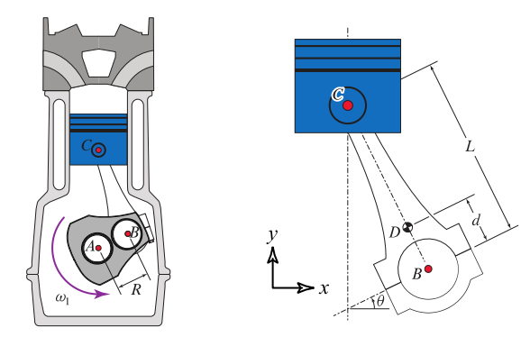 Solved Connecting rod AB, of radius R, rotates | Chegg.com