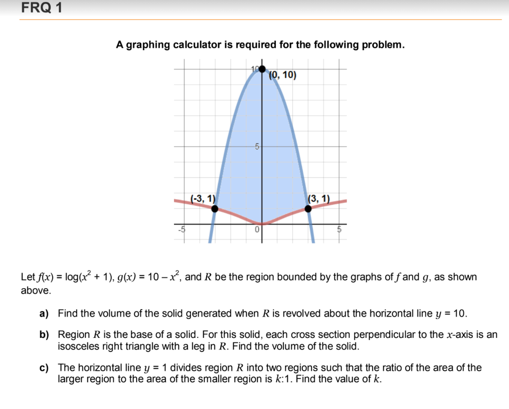 Frq 1 A Graphing Calculator Is Required For The Chegg Com