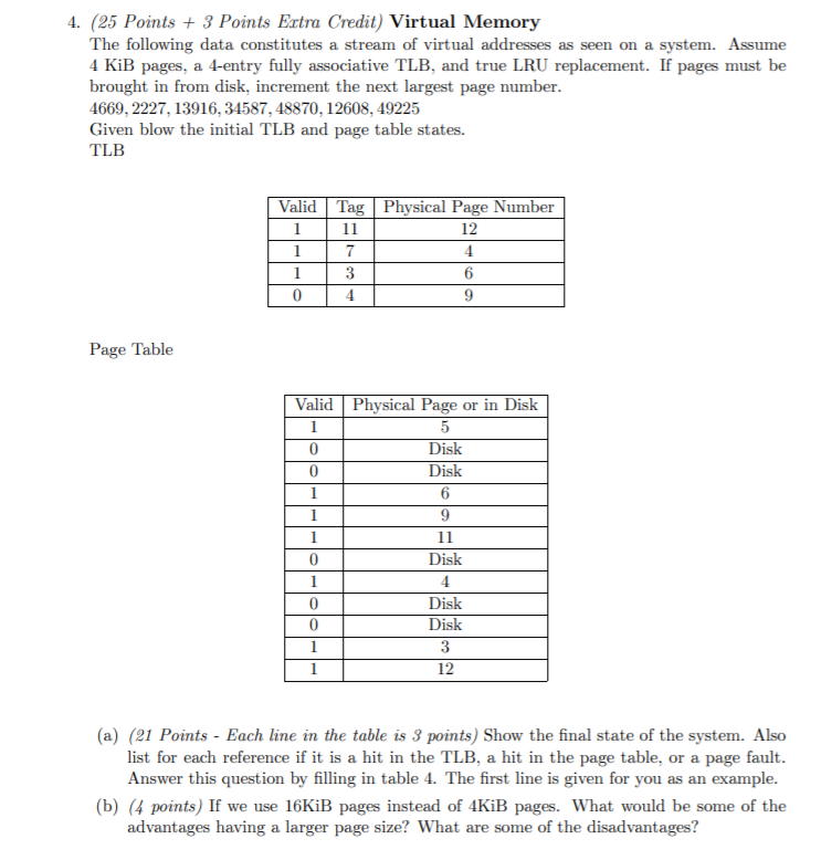 4. (25 Points + 3 Points Extra Credit) Virtual Memory | Chegg.com