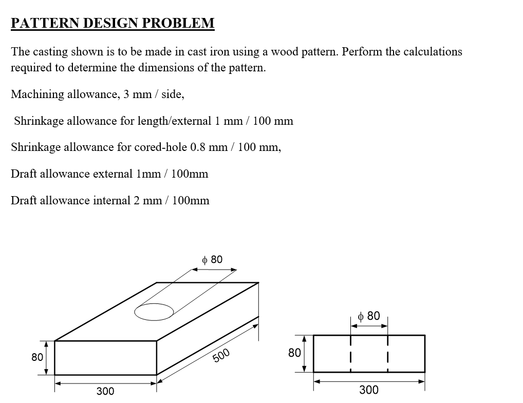 Solved PATTERN DESIGN PROBLEM The casting shown is to be
