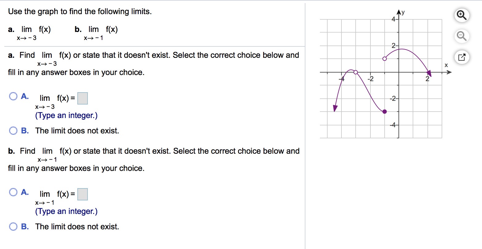 Solved Use the graph to find the following limits. a. lim X | Chegg.com