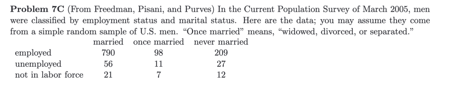 Solved Problem 7C (From Freedman, Pisani, and Purves) In the | Chegg.com